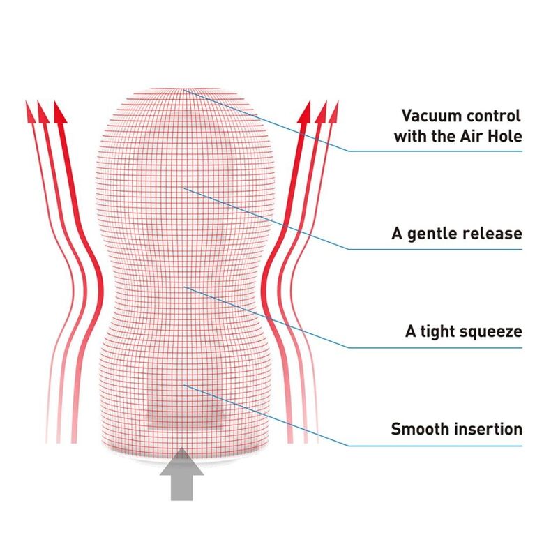 Tenga Original Vacuum Cup Mastubador | Niks.fi verkkokauppa