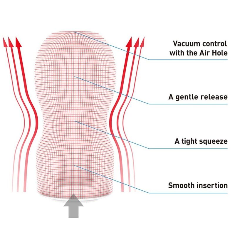 Tenga Original Vacuum Cup Hard Masturbador | Niks.fi verkkokauppa