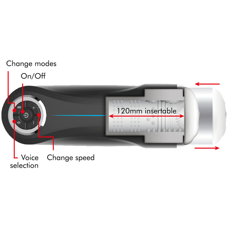 Jamyjob Milker Stroker Up And Down Function | Niks.fi verkkokauppa