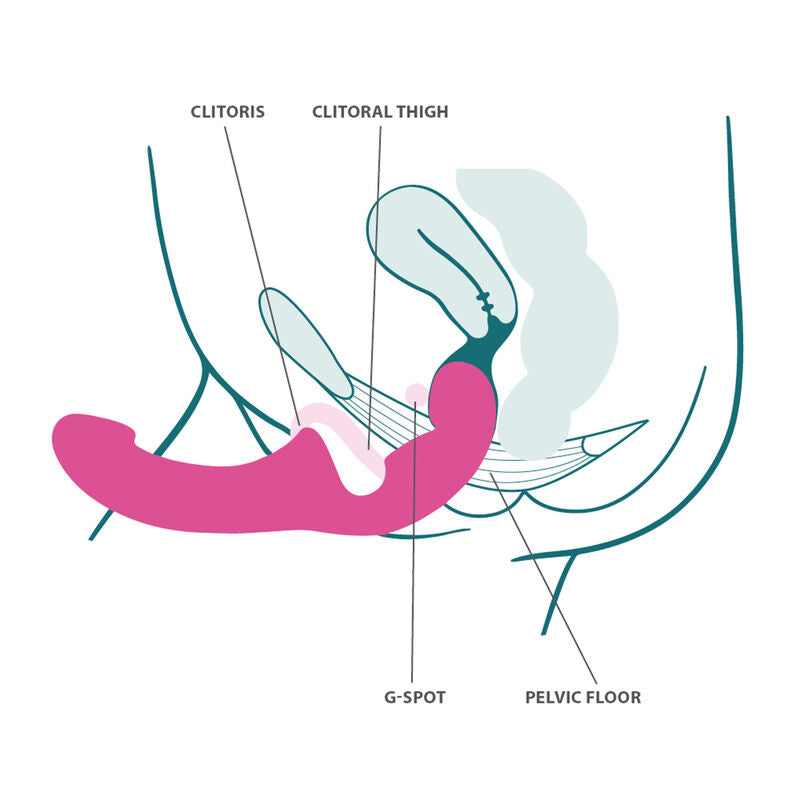 Fun Factory Share Lite Double Dildo Deep Sea Blue | Niks.fi verkkokauppa