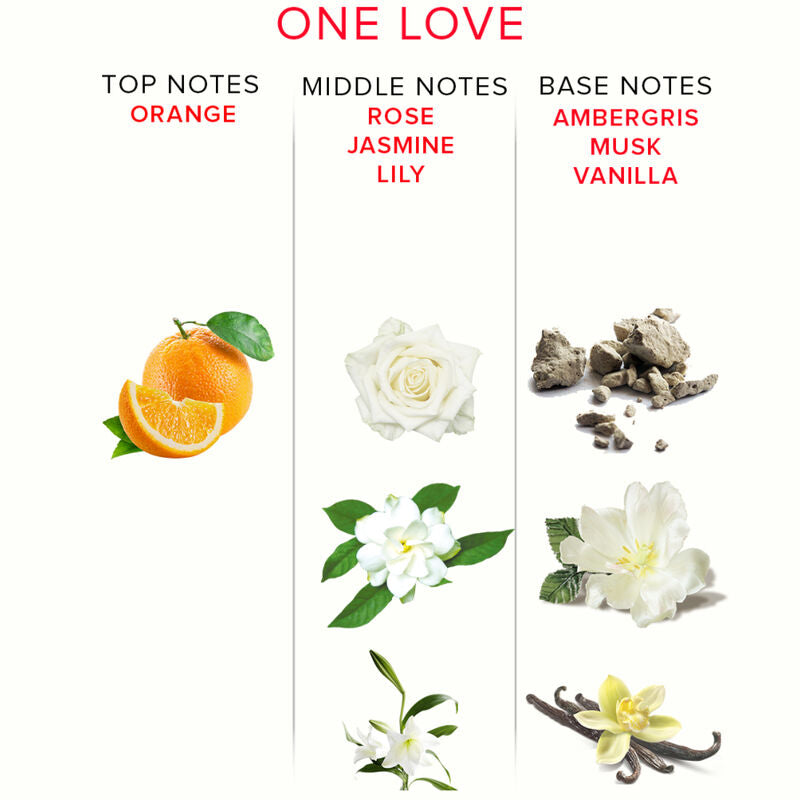 Eye Of Love Eol Phr Parfum Deluxe 50 Ml One Love | Niks.fi verkkokauppa