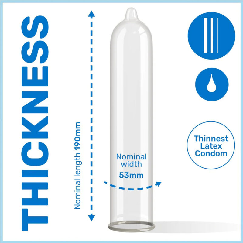 Pasante Condoms Silk Thinest 144 Units | Niks.fi verkkokauppa