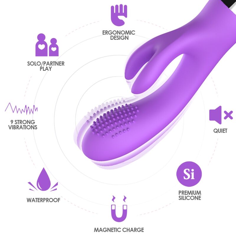 Vibraattori Rabbit Purppura | Niks.fi verkkokauppa