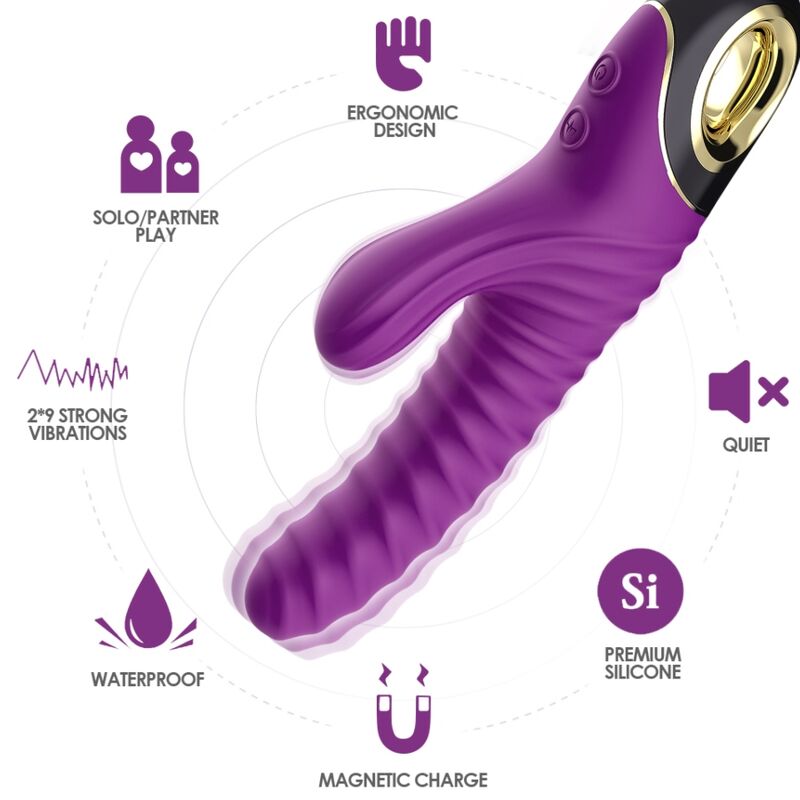 Eternity Vibraattori Silikoni Purppura | Niks.fi verkkokauppa