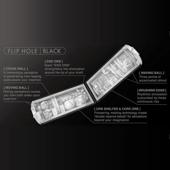 Tenga Black Flip Hole Masturbator | Niks.fi verkkokauppa