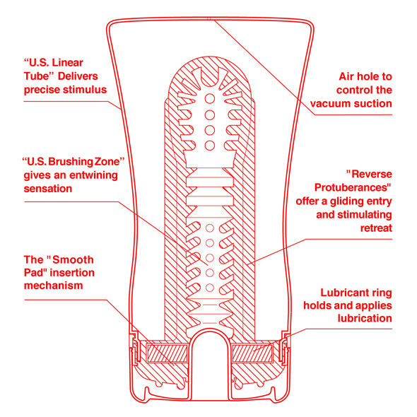 Tenga Us Extra Large Soft Tube | Niks.fi verkkokauppa