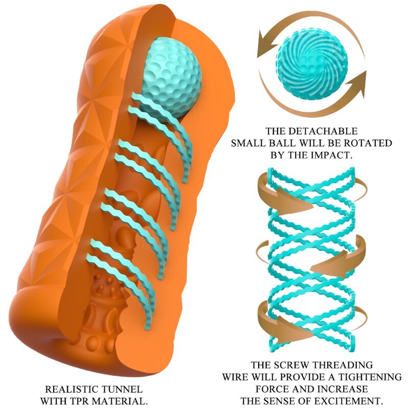 Pretty Love Victoria Cheney Masturbator Orange | Niks.fi verkkokauppa