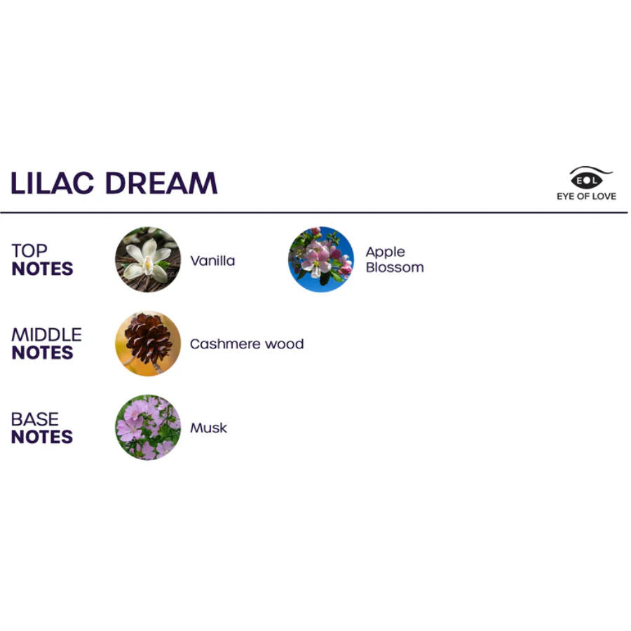 Eye of Love Bloom Indica Lilac Dream huonetuoksusuihke - 150 ml