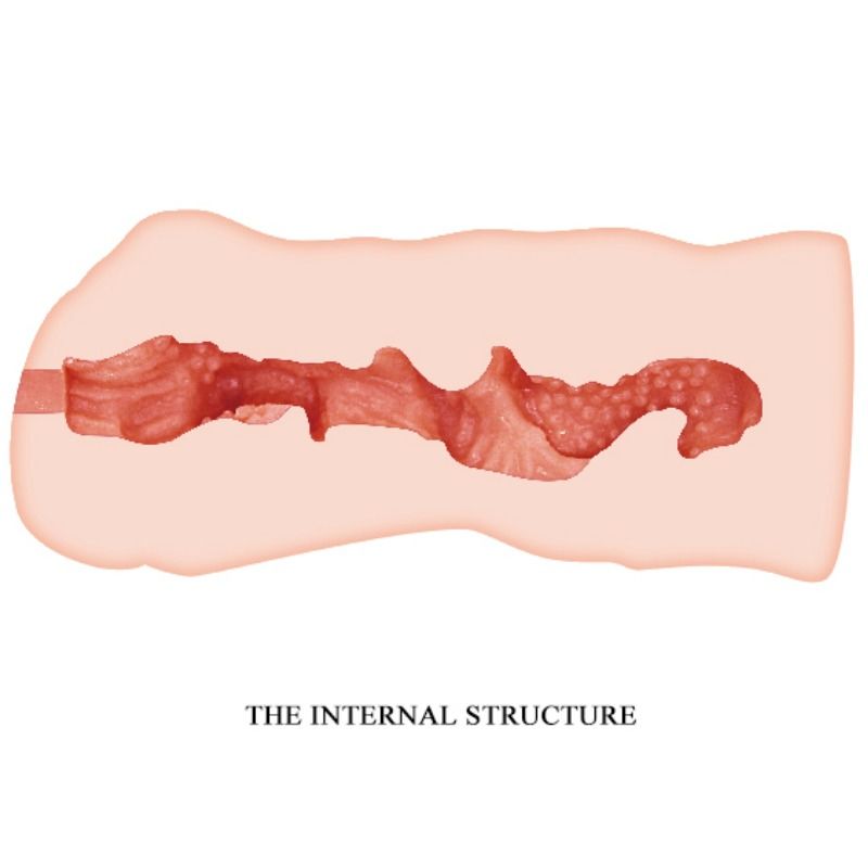 Crazy Bull Linda Vagina Masturbator 13.7 Cm | Niks.fi verkkokauppa
