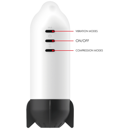 Jamyjob Rocket Masturbator Soft Compression Tech And Vibration | Niks.fi verkkokauppa