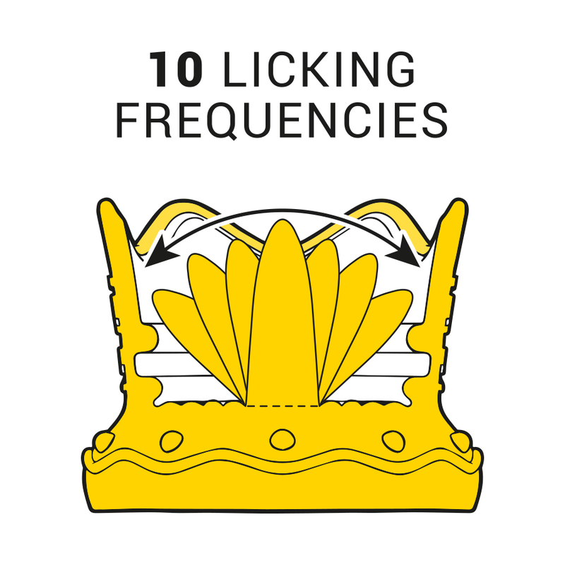 Intense Clit Stimulator 10 Licking And Suction Frequencies Pink | Niks.fi verkkokauppa