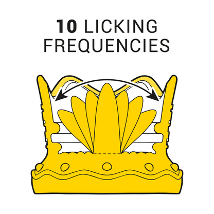 Intense Clit Stimulator 10 Licking And Suction Frequencies Pink | Niks.fi verkkokauppa