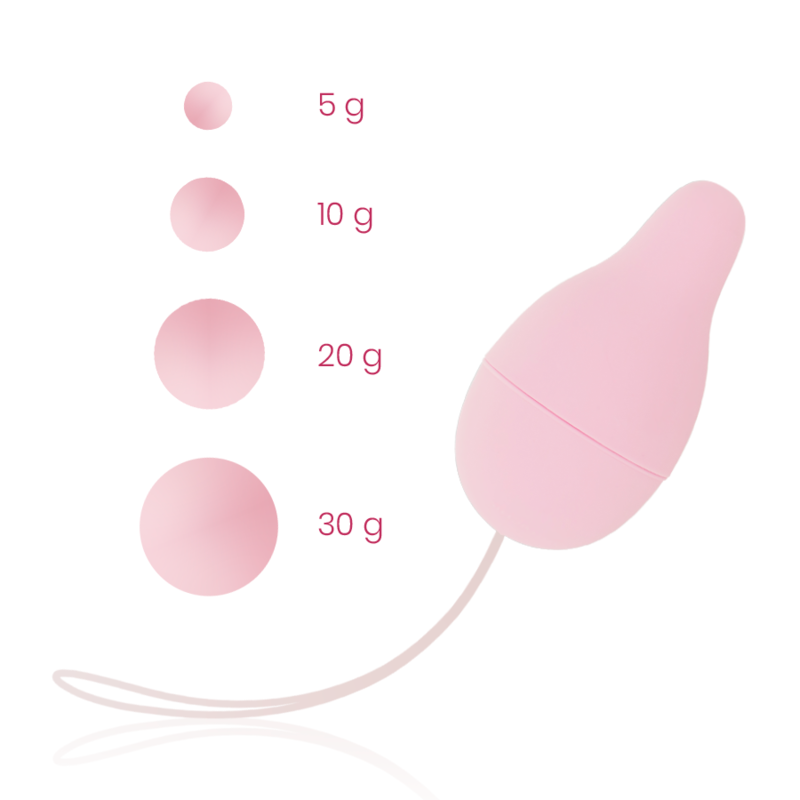 Ohmama Pelvic Floor Developer Kegel Weight System | Niks.fi verkkokauppa