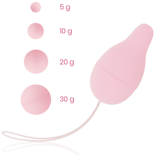 Ohmama Pelvic Floor Developer Kegel Weight System | Niks.fi verkkokauppa