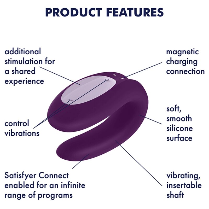 Satisfyer Partner Box 1 | Niks.fi verkkokauppa