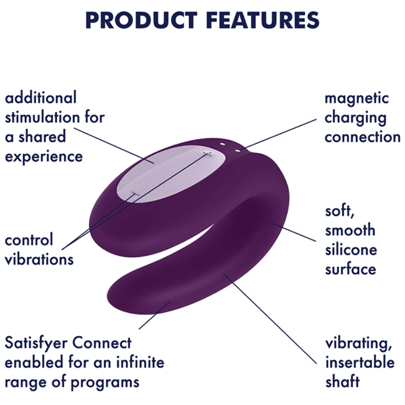 Satisfyer Partner Box 2 | Niks.fi verkkokauppa