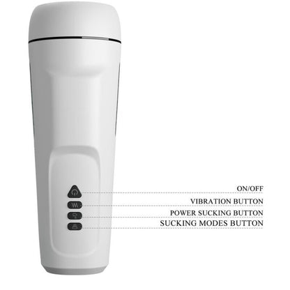 Pretty Love Sienna Male Masturbator With Vibration. Voice And Suction | Niks.fi verkkokauppa