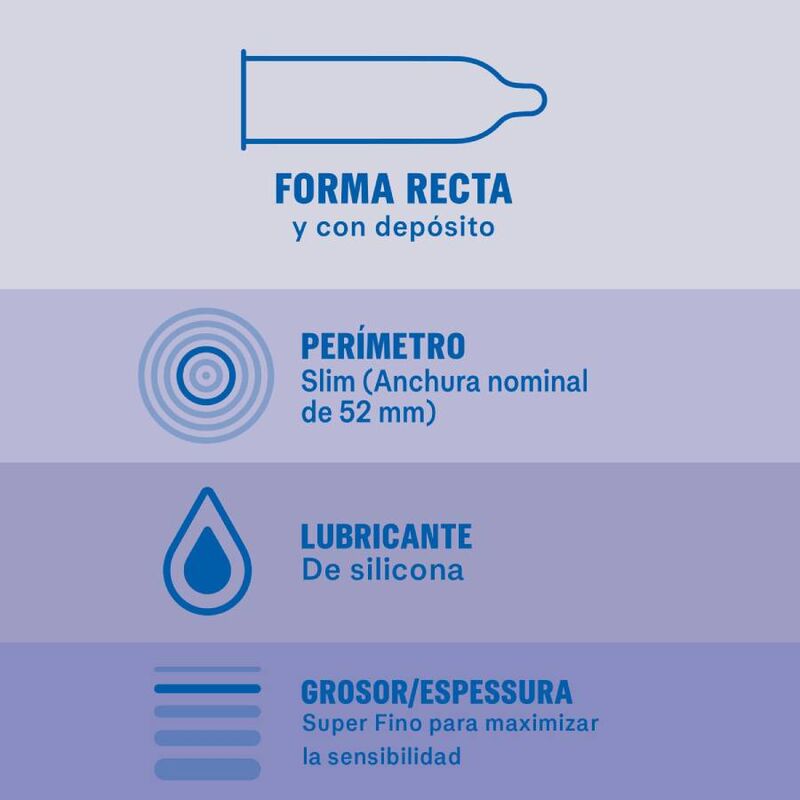Durex Invisible Extra Thin 12 Units | Niks.fi verkkokauppa