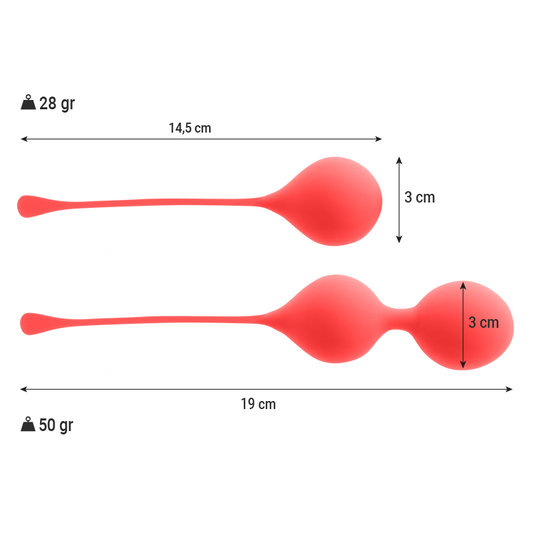 Intense Kegel Balls Pack Kendall Red | Niks.fi verkkokauppa