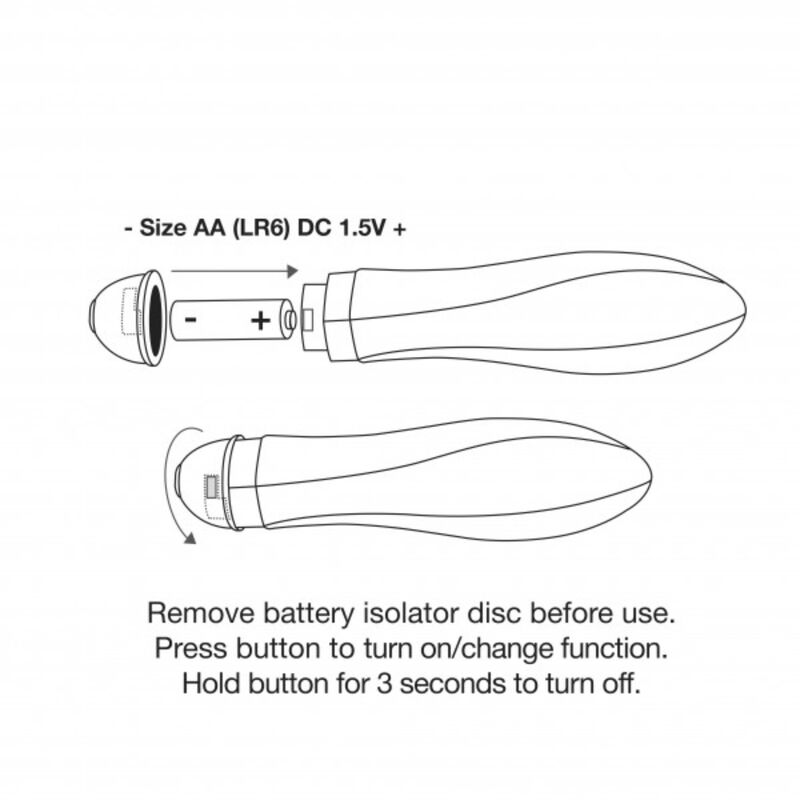 Rocks-Off Twister Vibrator 10 Modes | Niks.fi verkkokauppa