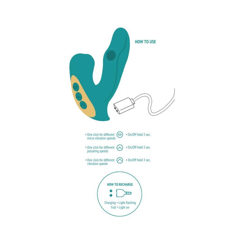 Xocoon Eternal Love Vibe Stimulator Green | Niks.fi verkkokauppa