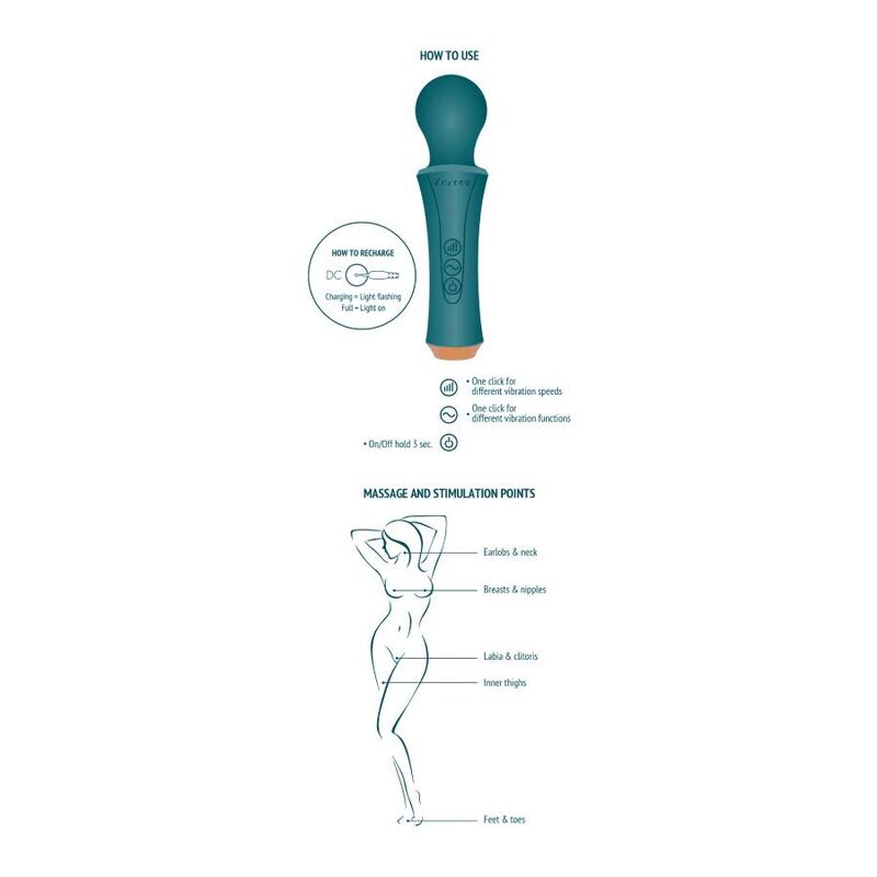 Xocoon The Personal Wand Green | Niks.fi verkkokauppa