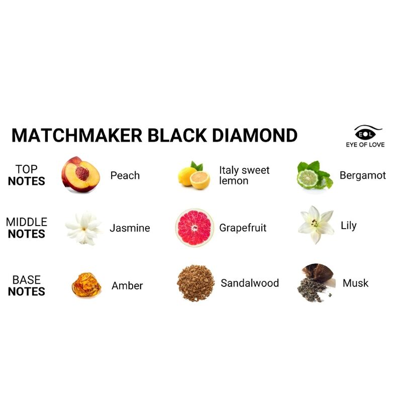 Eye Of Love Matchmaker Black Diamond Pheromone Perfume Attract Him 30 Ml | Niks.fi verkkokauppa