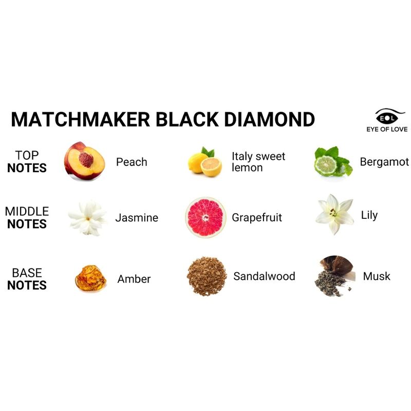 Eye Of Love Matchmaker Black Diamond Massage Candle Attract Her 150 Ml | Niks.fi verkkokauppa
