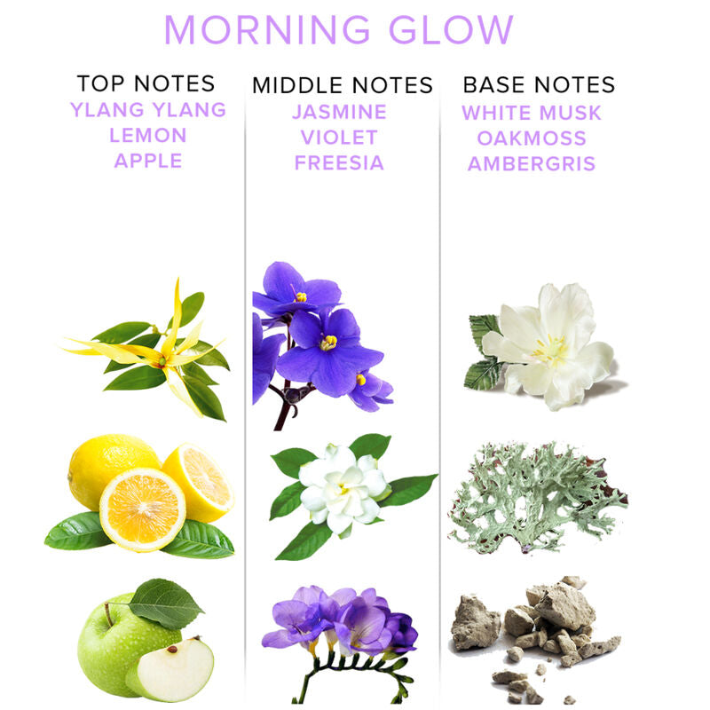 Eye Of Love Eol Phr Pheromone Parfum Deluxe 50 Ml Morning Glow | Niks.fi verkkokauppa