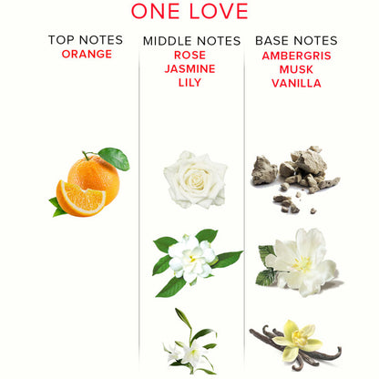 Eye Of Love Eol Phr Parfum Deluxe 50 Ml One Love | Niks.fi verkkokauppa