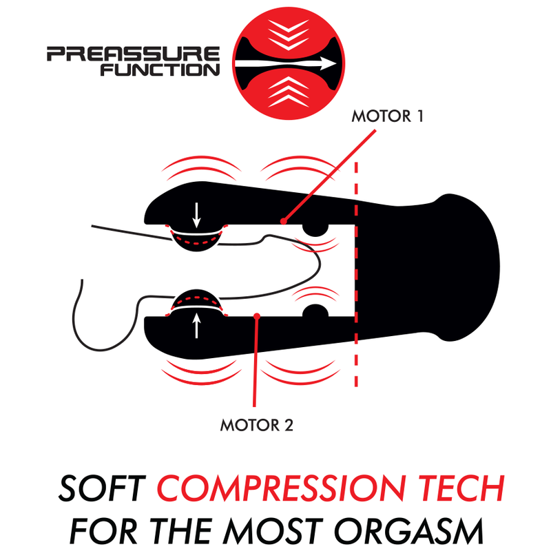 Jamyjob Jango Compression And Vibration Masturbator | Niks.fi verkkokauppa