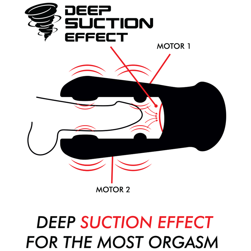Jamyjob Dameron Suction And Vibration Masturbator | Niks.fi verkkokauppa