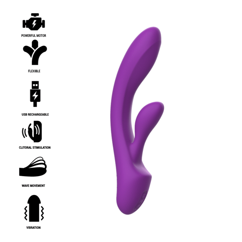 Luigi Rabbit Vibraattori Liquid Silikoni - Purppura | Niks.fi verkkokauppa