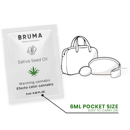 Sativa Seed Oil Sliding Gel Warming Cannabis Flavor 6 Ml | Niks.fi verkkokauppa
