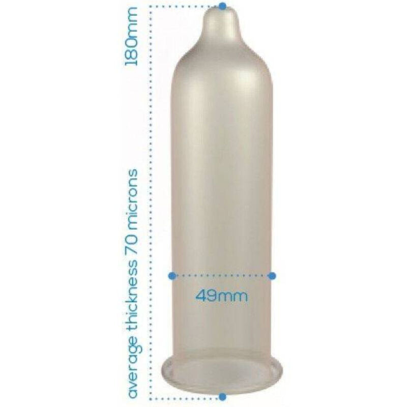 Pasante Condoms Trim Closer Fit Caja 144 Units | Niks.fi verkkokauppa