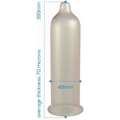 Pasante Condoms Trim Closer Fit Bag 144 Units | Niks.fi verkkokauppa