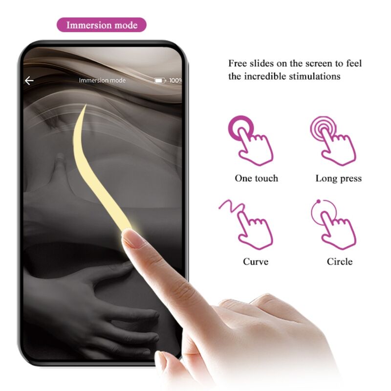 Pretty Love Elvira Rechargeable Vibrating Balls Purple | Niks.fi verkkokauppa