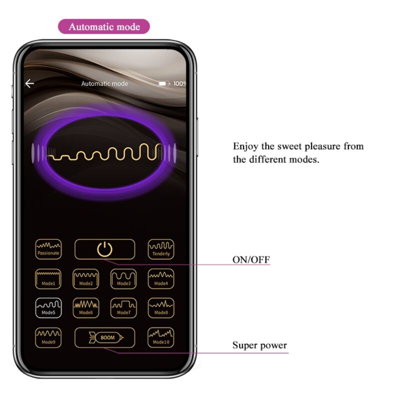 Pretty Love Elvira Rechargeable Vibrating Balls Purple | Niks.fi verkkokauppa