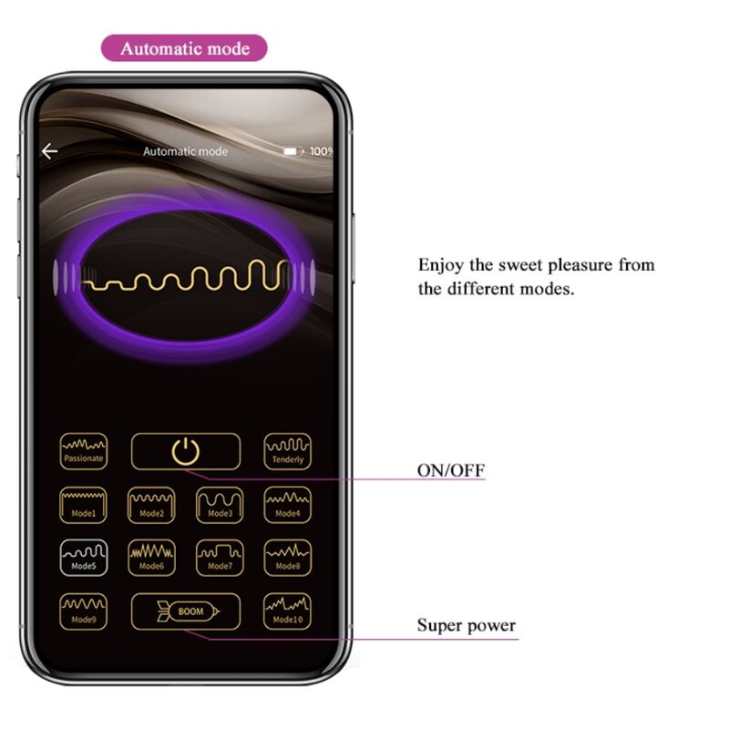 Pretty Love Elvira Pink Rechargeable Vibrating Balls | Niks.fi verkkokauppa