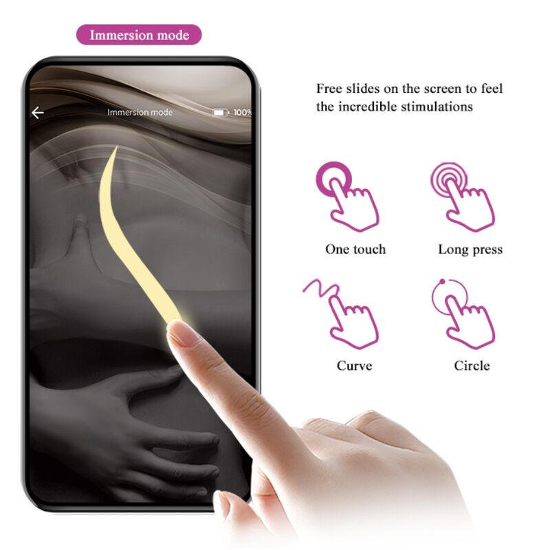 Pretty Love Elvira Pink Rechargeable Vibrating Balls | Niks.fi verkkokauppa