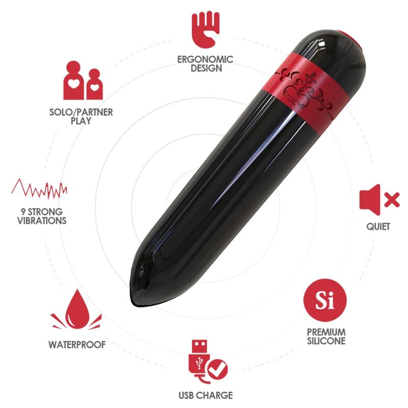 Armony Rocket Vibrator Bullet Black | Niks.fi verkkokauppa