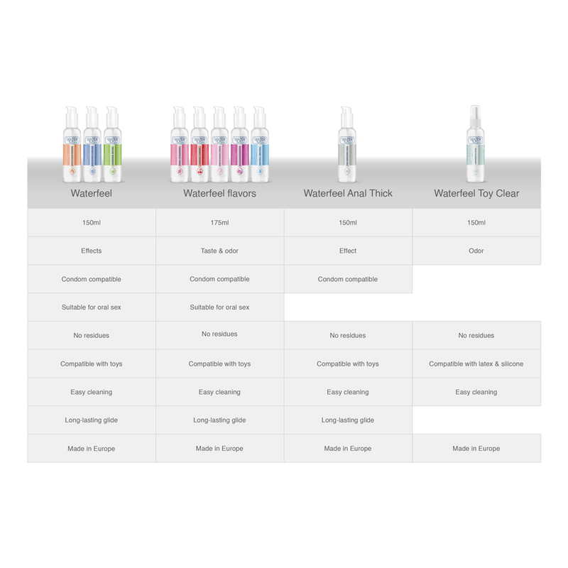 Waterfeel Cannabis Lubricant 150 Ml | Niks.fi verkkokauppa