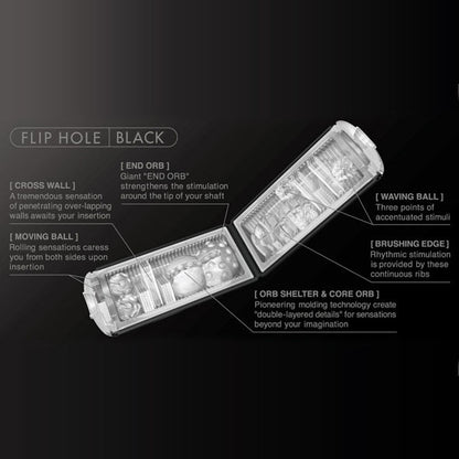 Tenga Black Flip Hole Masturbator | Niks.fi verkkokauppa