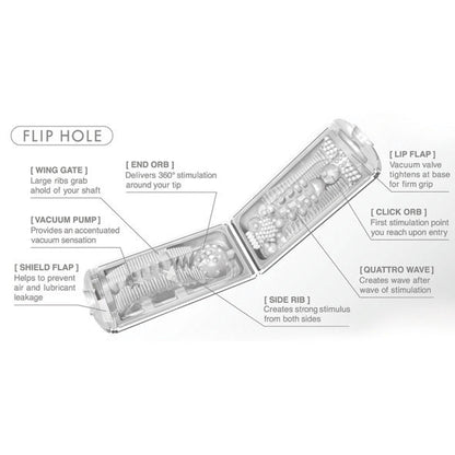 Tenga White Flip Hole Masturbator | Niks.fi verkkokauppa