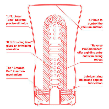 Tenga Us Extra Large Soft Tube | Niks.fi verkkokauppa