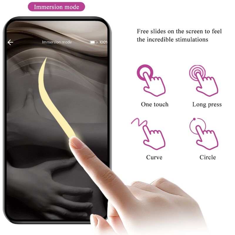 Pretty Love Elvira Kegel Balls App Remote Control Purple | Niks.fi verkkokauppa