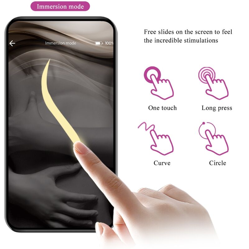 Pretty Love Billy Vibration Remote Control Purple Free App | Niks.fi verkkokauppa