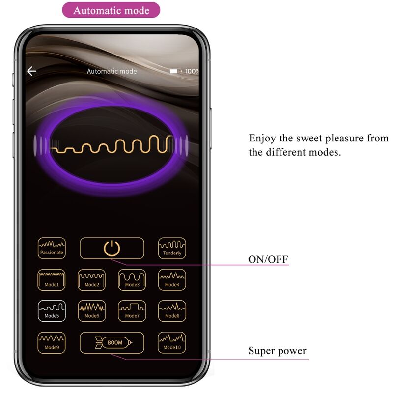 Pretty Love Billy Vibration Remote Control Purple Free App | Niks.fi verkkokauppa