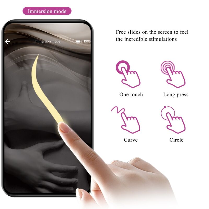 Pretty Love August Remote Global Double Pleasure Vibrator | Niks.fi verkkokauppa