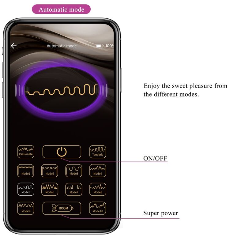Pretty Loveethan Rechargeable Vibrator Lila | Niks.fi verkkokauppa
